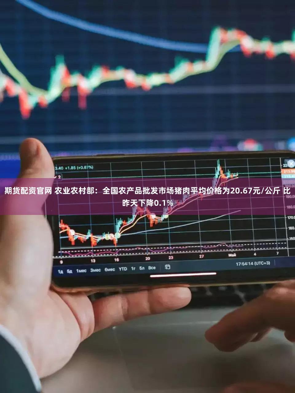 期货配资官网 农业农村部：全国农产品批发市场猪肉平均价格为20.67元/公斤 比昨天下降0.1%