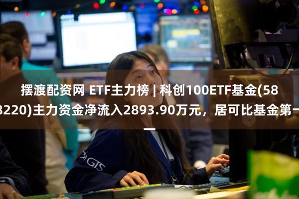 摆渡配资网 ETF主力榜 | 科创100ETF基金(588220)主力资金净流入2893.90万元，居可比基金第一