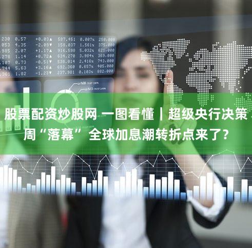 股票配资炒股网 一图看懂｜超级央行决策周“落幕” 全球加息潮转折点来了？