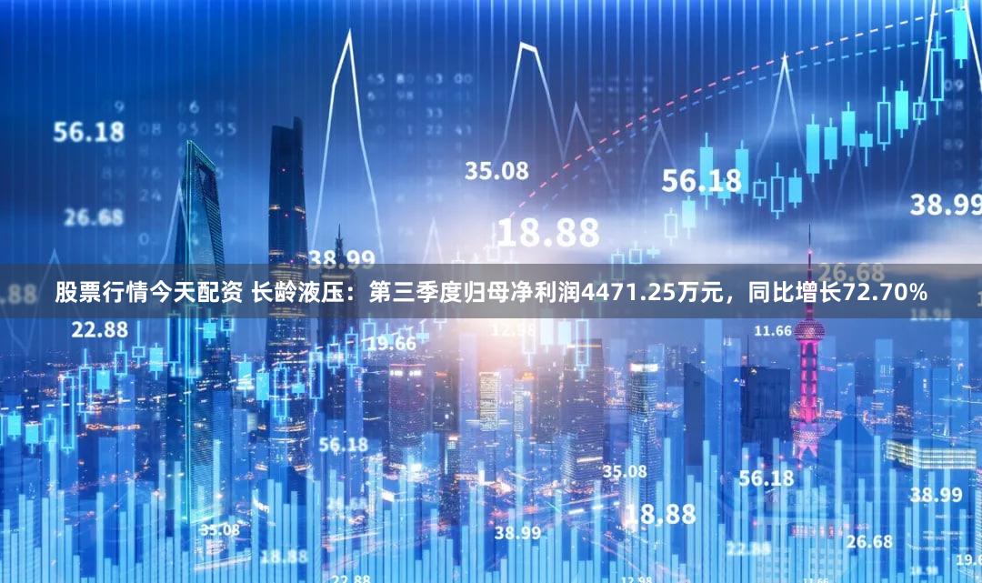 股票行情今天配资 长龄液压：第三季度归母净利润4471.25万元，同比增长72.70%