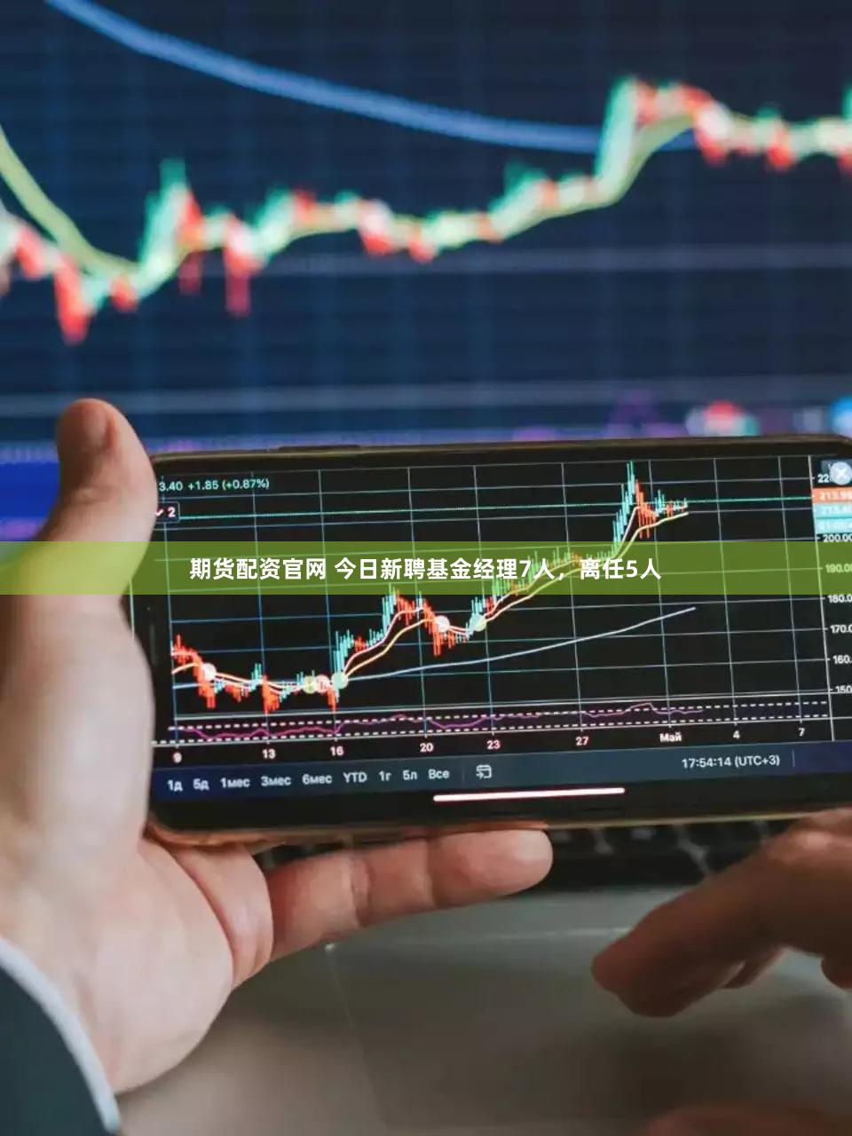 期货配资官网 今日新聘基金经理7人，离任5人