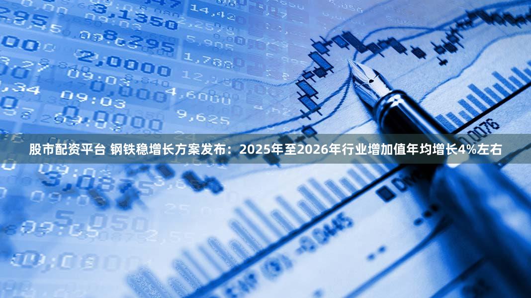 股市配资平台 钢铁稳增长方案发布：2025年至2026年行业增加值年均增长4%左右