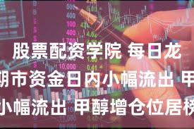 股票配资学院 每日龙虎榜 | 期市资金日内小幅流出 甲醇增仓位居榜首